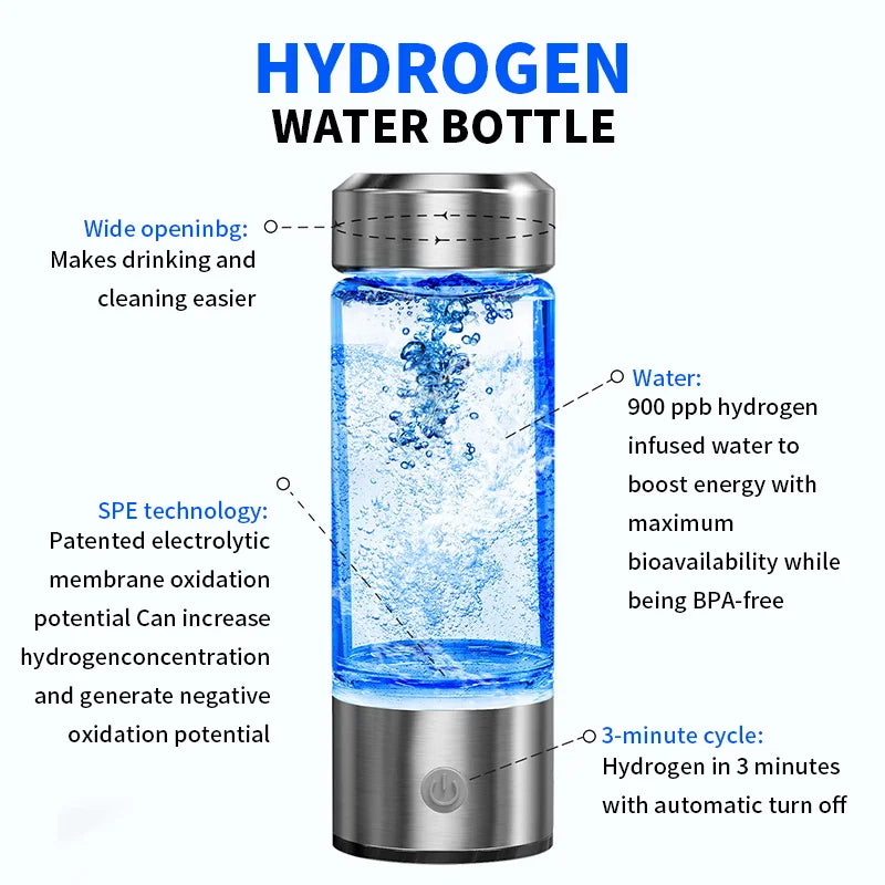 Portable Hydrogen-Rich Water Bottle – Electric USB Rechargeable Generator with Titanium Filter for Health & Wellness
